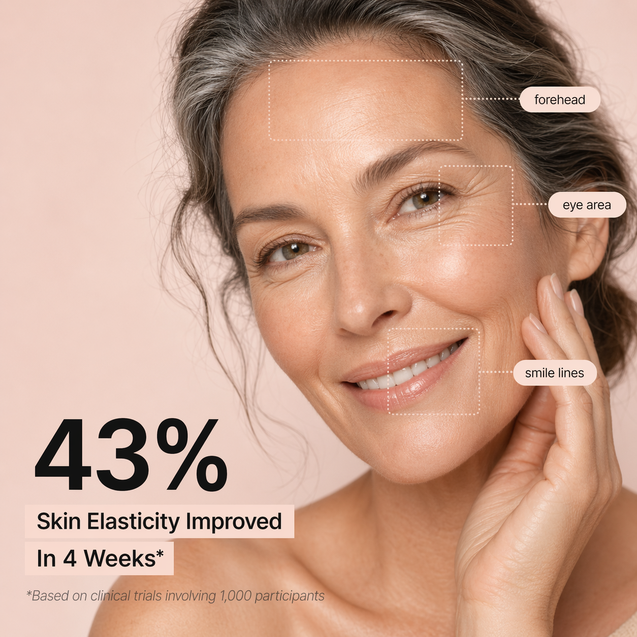 AMPI P7™ Eye Renewal Crème